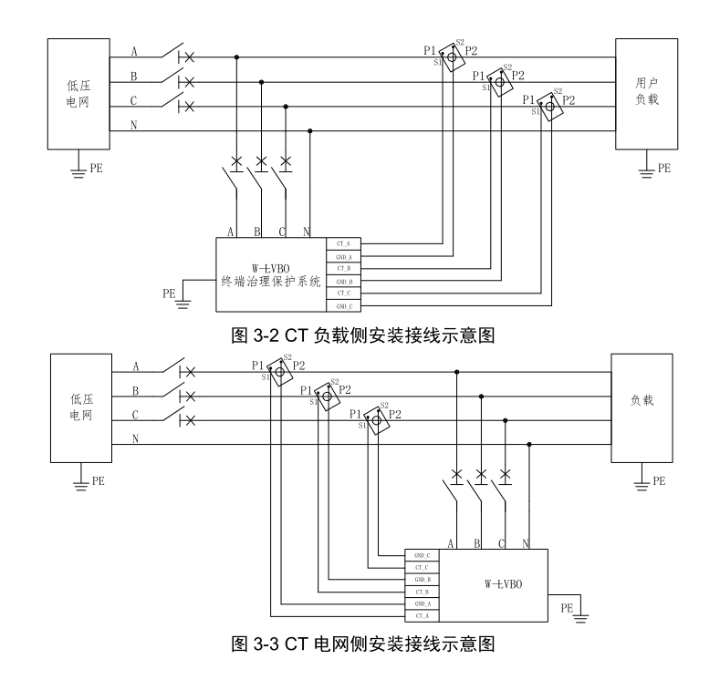 此圖片的alt屬性為空；文件名為2022090814583627.png